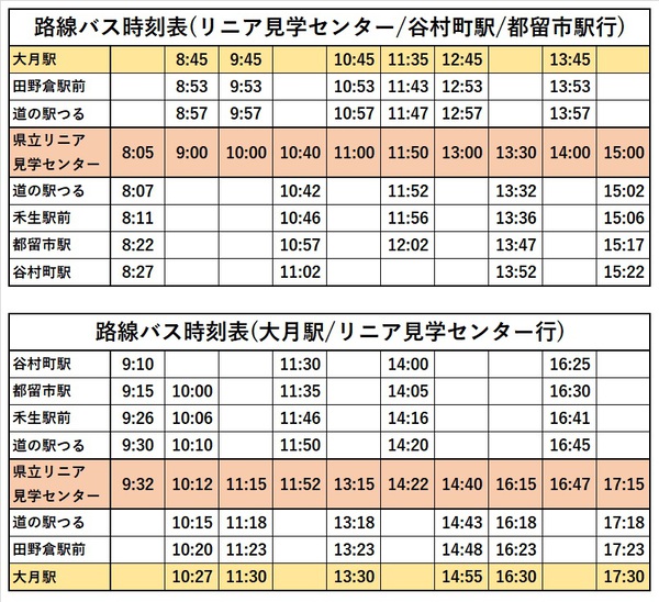 行 バス 時刻 表 富士急